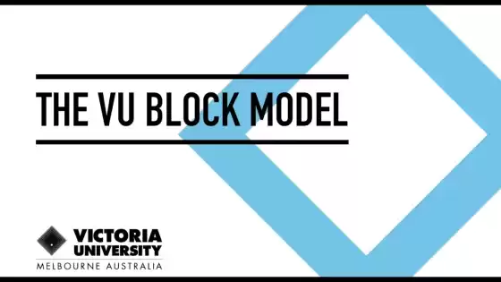 O modelo de bloco VU